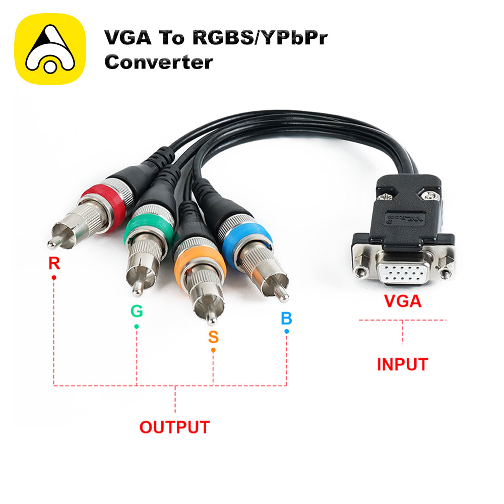 Retro Gaming Raspberry Pi - Conversor VGA para RGBS/YPbPr para Mister