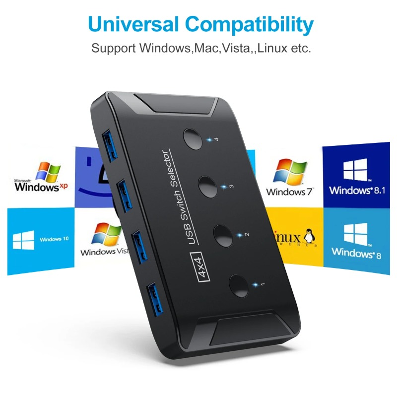 Controller Adapter Usb - Switch KVM USB 3.0 de 4