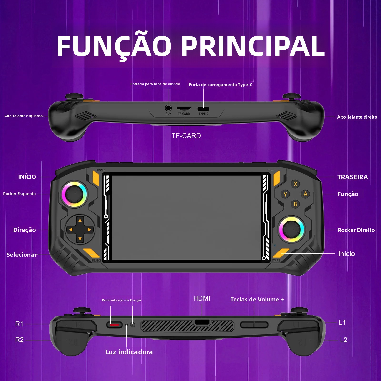 AISLPC RG52 MINI Dispositivo d - Retro Gaming Hdmi avaliação e preço