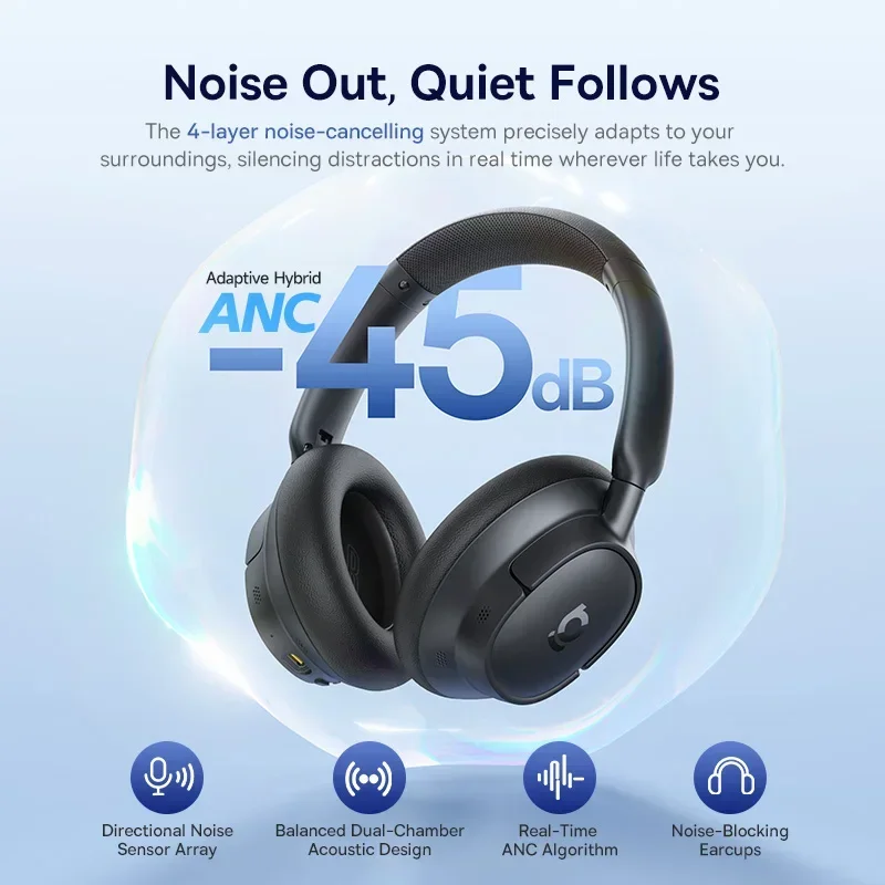 Fones de Ouvido Sem Fio Baseus - Retro Gaming Headset avaliação e preço