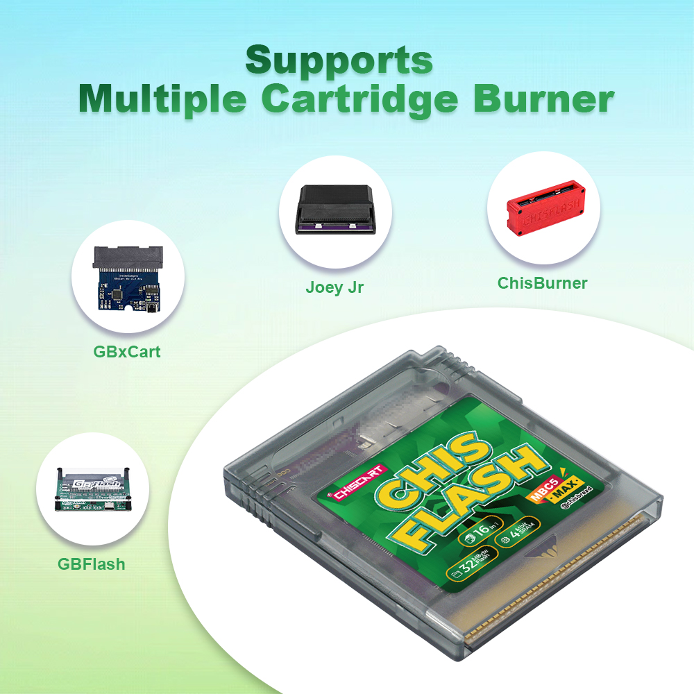 Chiscart MBC5 MAX V1.22 Cartuc - Rom Cartridge Flash avaliação e preço