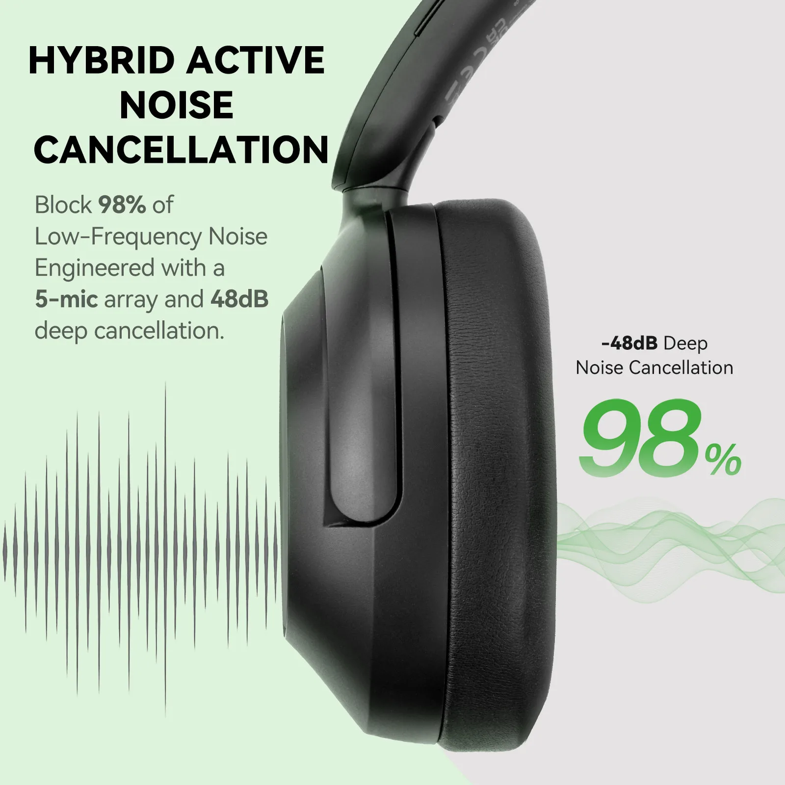 Oneodio A6 ANC Fones de ouvido - Retro Gaming Headset avaliação e preço