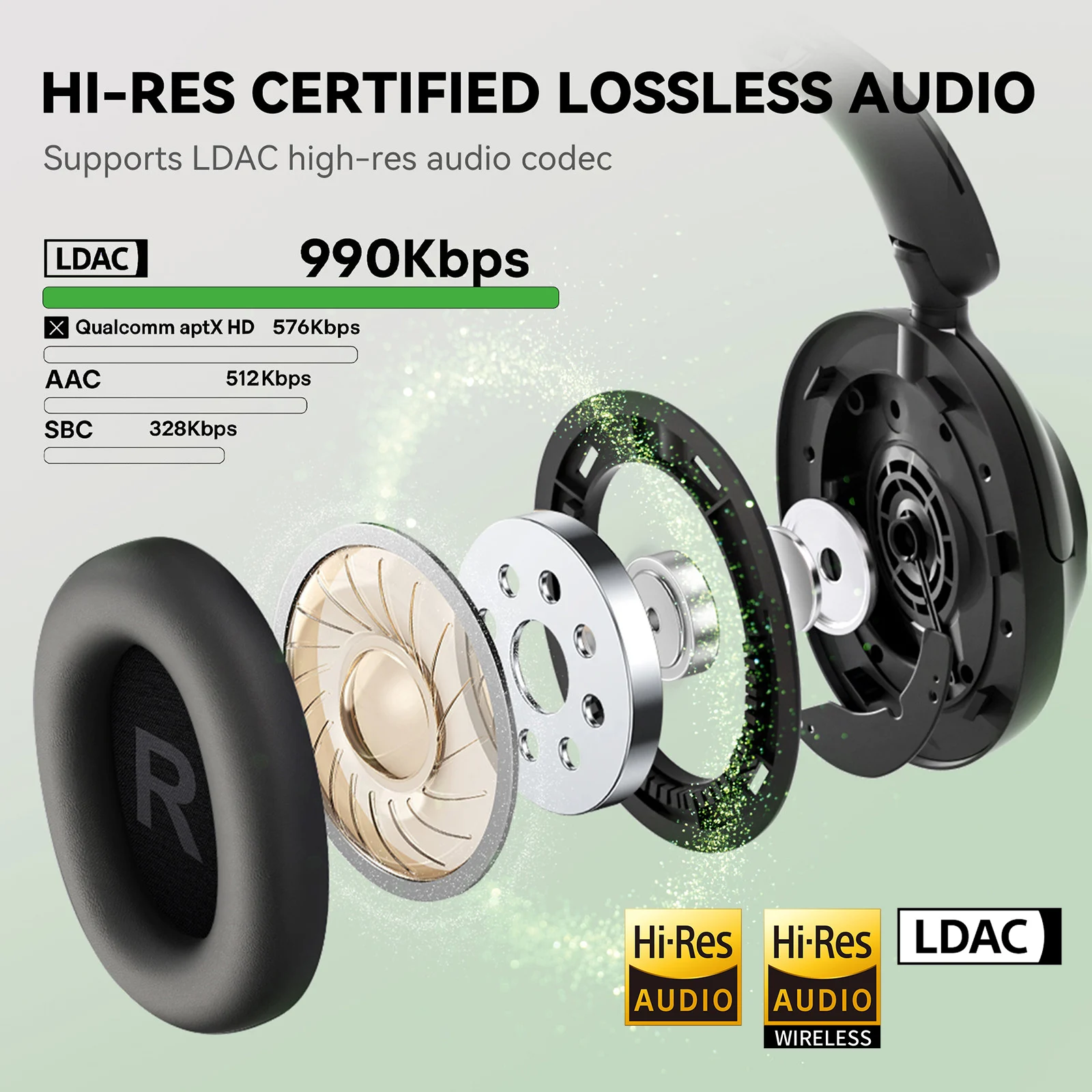 Oneodio A6 ANC Fones de ouvido - Retro Gaming Headset avaliação e preço