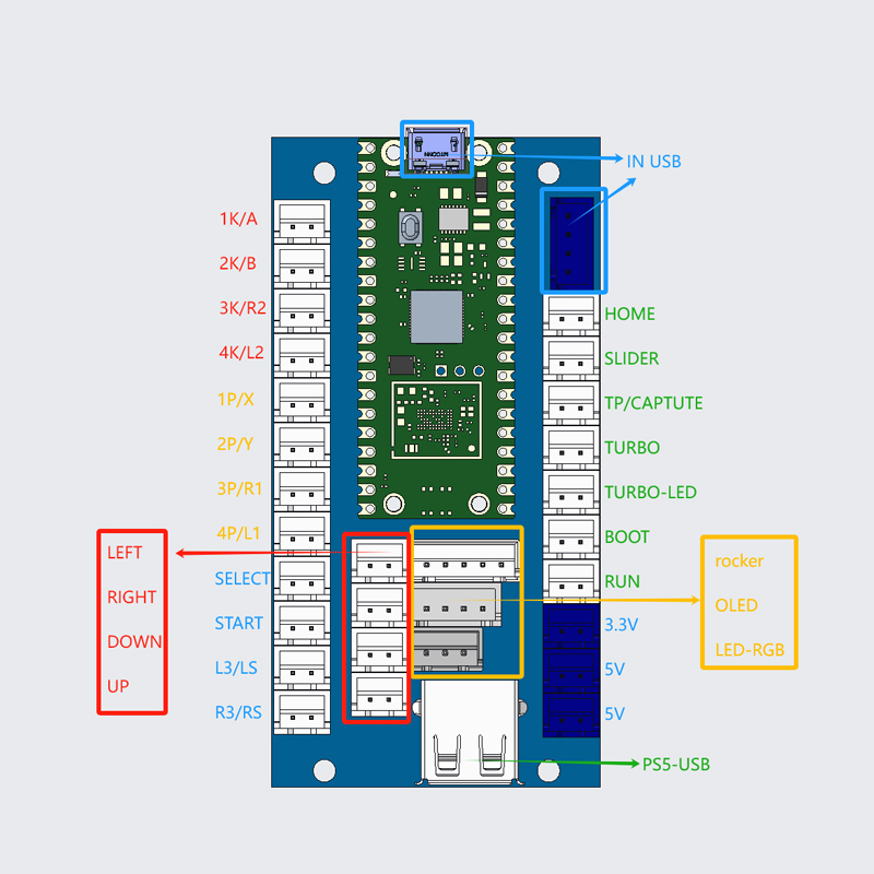 Kit DIY de Jogo de Arcade Copy - Retro Gaming Raspberry Pi avaliação e preço