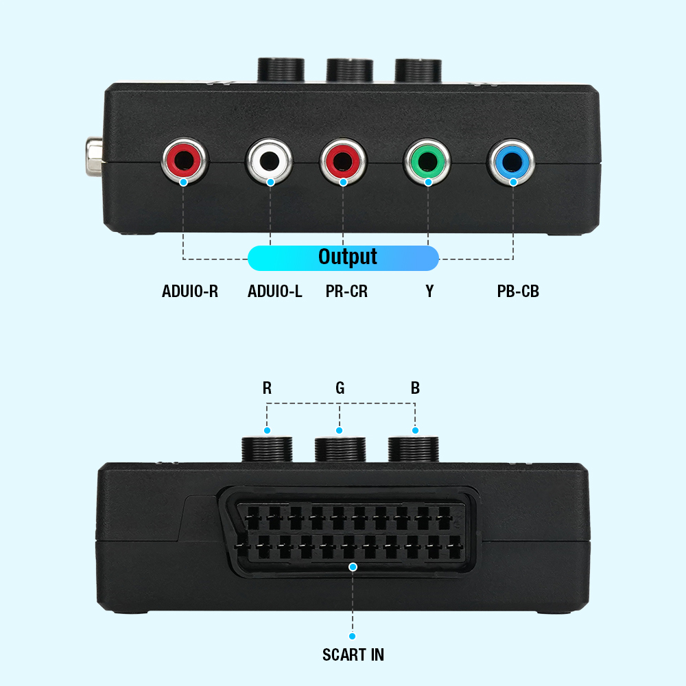 Conversor de Componentes RGBS  - Retro Gaming Station avaliação e preço